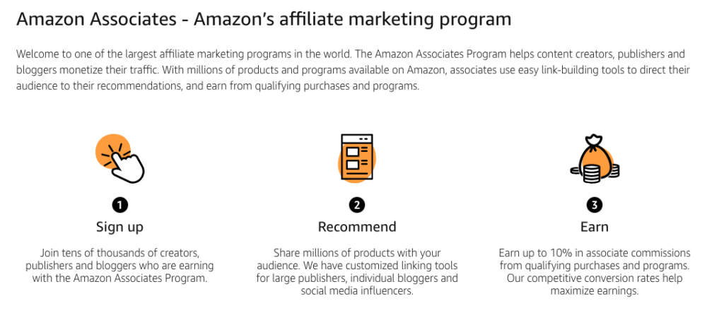 Amazon Side Hustle Affiliate Marketing Program 